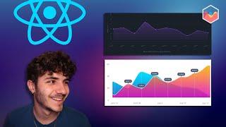 Chart JS Tutorial - ReactJS Charts Beginner Crash Course