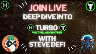 Deep dive with Steve: Volt Pillar TURBO coming to Hyper