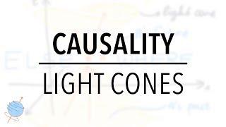 Causality & Light Cones | Special Relativity