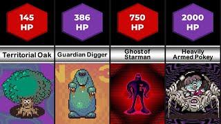 EarthBound/MOTHER 2 - HP Comparison