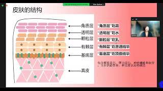 护肤春天皮肤护理刘燕女生