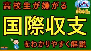 【高校生のための政治・経済】国際収支