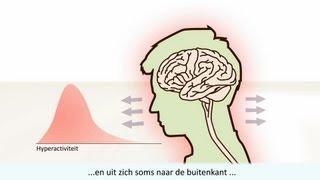 ADHD - Kenmerken en verschil met ADD