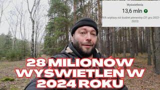 Youtubowe podsumowanie 2024 roku