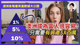 【澳洲生活】澳洲工資top 1% 5% 10%！移民澳洲後竟成了澳洲TOP 1%? 澳洲有錢人是這樣煉成的?丨香港人移民澳洲生活 |澳洲買樓睇樓| 澳洲樓市丨澳洲Alison老師