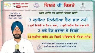 ਤਿੰਨ ਕੁੜੀਆ ਇਕੱਲੀਆ ਭੈਣ ਭਰਾ ਨਹੀ | ਮਈ ਮਹੀਨੇ ਦੀ ਪਹਿਲੀ ਲਿਸਟ ਨੰਬਰਾ ਸਮੇਤ ਰਿਸ਼ਤੇ | 13 ਕੁੜੀਆ ਸਮੇਤ 28 ਰਿਸ਼ਤੇ