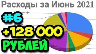 #6 Мои доходы и расходы за Июнь 2021 || Ведение личного бюджета || Куда я трачу деньги в Ставрополе