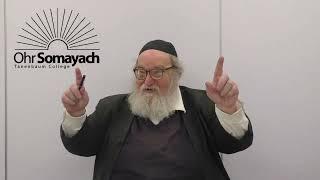 Rambam's Chelek P12  Christians and Muslims in the Jewish Perspective (HaRav Yitzchak Breitowitz)