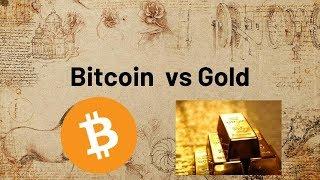 【Bitcoin】比特幣可以取代黃金? BTC的內在價值?