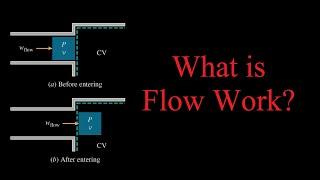 What is Flow Work in Thermodynamics and Fluid Mechanics?