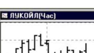 Как читать графики котировок цен на акции и другие ценные бумаги