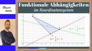 Funktionale Abhängigkeiten im Koordinatensystem | ganz einfach erklärt | Funktionen | ObachtMathe