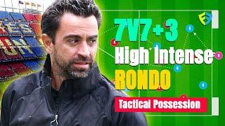 High Intensity Rondo Possession Activity To Revolutionize Your Teams Performance & Elevate Training