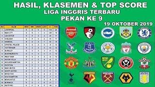 Hasil liga inggris tadi malam pekan ke 9 | english premier league 2019