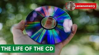 The Rapid Start (& End) of the CD