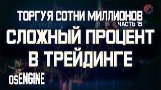 Прибыль в трейдинге. Сложный процент