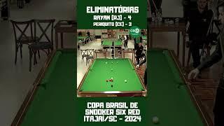 COPA BRASIL SNOOKER SIX RED 2024 | ITAJAÍ | SC