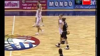 Backcourt Violation - What is your Decision  - FIBA Basketball Rules.flv