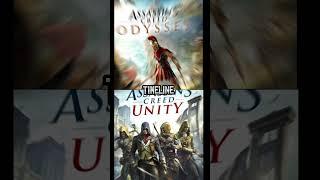 Ac Odyssey vs Ac Unity  1v1 #viral #gaming