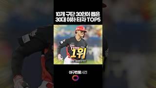 10개 구단 30인이 뽑은 30대 이하 타자 TOP5 #shorts