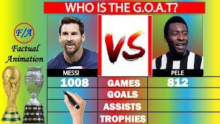 Lionel Messi vs Pelé [UPDATED] Career Comparison - Who is the GOAT of Football? | Factual Animation