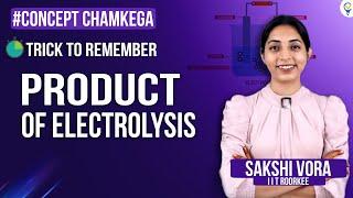 Best TRICK to predict product of ELECTROLYSIS #jee #iitjee #jeemains #iit #tricks #trick #neet