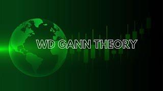 WHAT IS GANN THEORY?