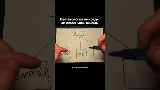 без этого ты никогда не изменишь свою жизнь! #похудение #здоровье #стресс #мотивация