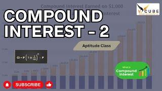 Compound interest- 2 Aptitude class | V Cube Software Solutions | Best Training Institute in HYD