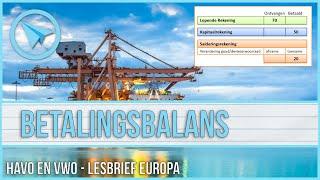 Betalingsbalans - Economie HAVO / VWO - LWEO Europa