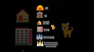 help this cat get a house