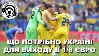 Україна - Бельгія. Футбол. Чому ми останні. Особливості Регламенту Євро-2024