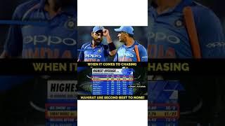 Virat kohli vs ms dhoni || v vs ms || #yttrending #cricket #ipl #ytviral #shorts #msdhoni #virat