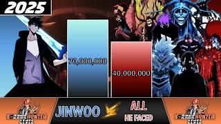 Jinwoo VS All His Opponents POWER LEVELS  (SOLO LEVELING Power Levels)