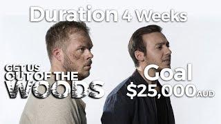 Out of The Woods Post Production Fundraising Campaign | The Initiative Pro