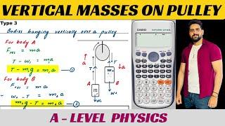 Forces on Pulley | Case 1 | A Level