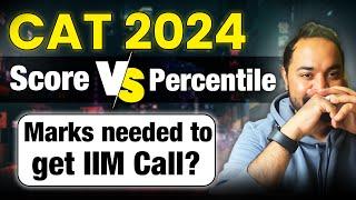 CAT 2024 Score Versus Percentile | How Much Marks To Get IIM In CAT  | IIMs And Top Colleges Cutoffs