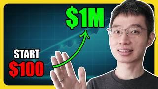 How To Invest For Beginners In 2025