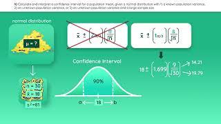 CFA Level 1 Reading 5: Sampling and Estimation - Complete CRASH COURSE 2023 - Wall Street Notes