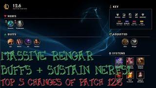 MASSIVE Rengar Buffs + Sustain Nerfs! Top 5 Changes of Patch 12.6