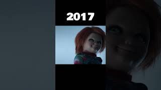 Evolution Of Chucky #shorts #evolution