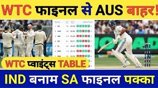 Breaking News: Australia out of The WTC Final? While India Will Play South Africa in the WTC Final?