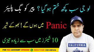 PSX today market complete analysis and Monday market strategy