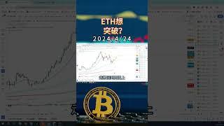 ETH想突破？