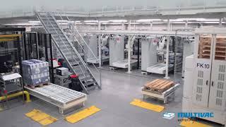 MULTIVAC Palletising Solutions | Automation | MULTIVAC UK