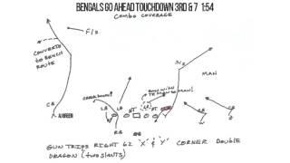 Real Football Network X’s & O’s: Analyzing AJ Green’s Near Game Winning Weekend