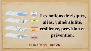 Les notions de risques, aléas, vulnérabilité, résilience, prévision et prévention.