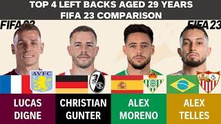 Top 4 Left Backs aged 29-Lucas Digne vs Christian Gunter vs Alex Moreno vs Telles(FIFA23 Comparison)