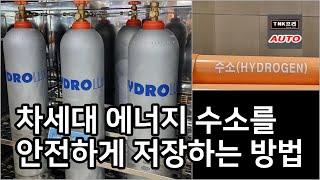 가장 안전한 수소저장 기술 - 하이드로럭스 고체금속저장체