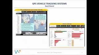 GPS Tracking Solutions   Way Point Systems